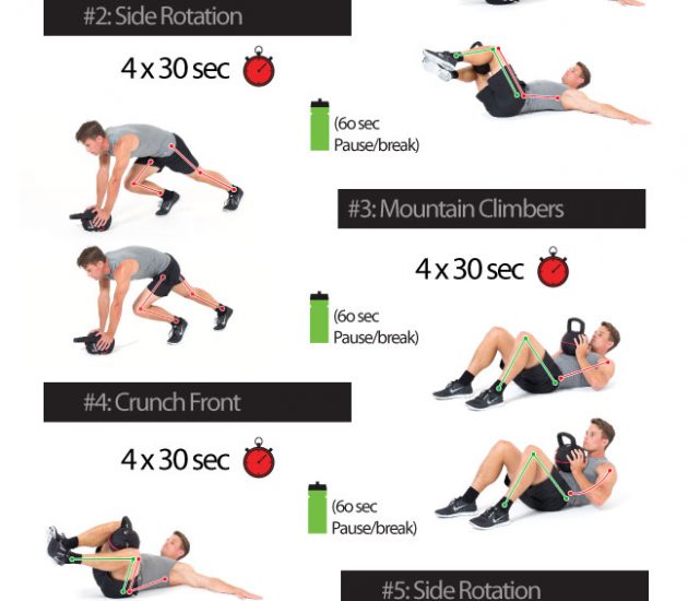 Insane Ab Workouts That Will Give You A Flatter Belly In No Time