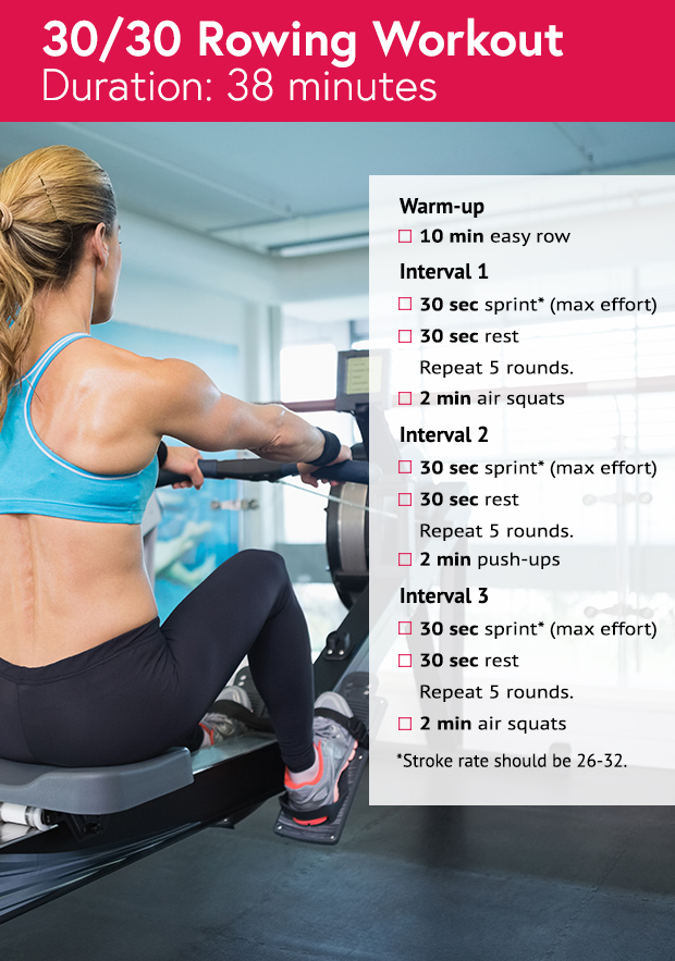 14 Incredible Rowing Machine Workouts To Lose Weight Drop Fat TrimmedandToned