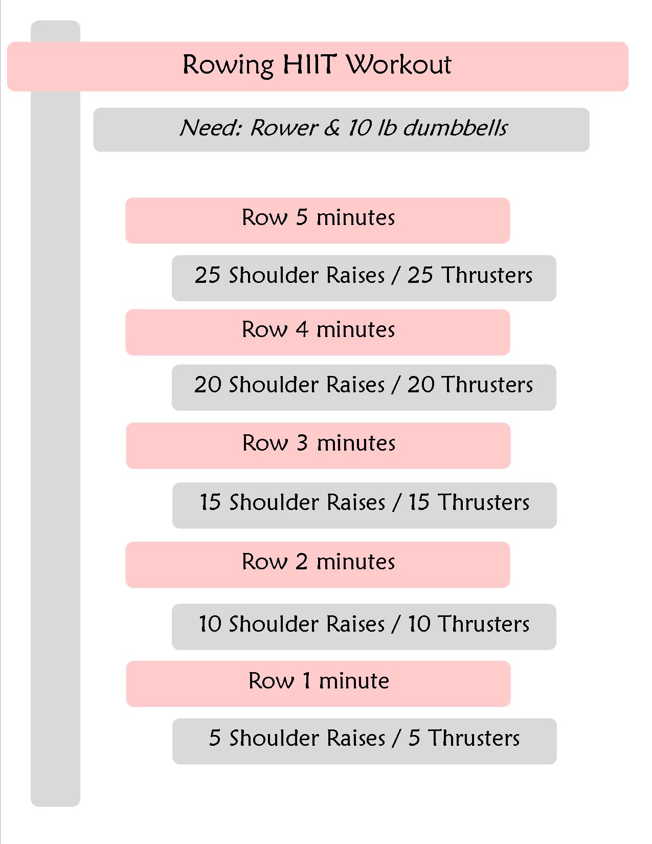 https://www.trimmedandtoned.com/14-rowing-machine-workouts/row-workout/