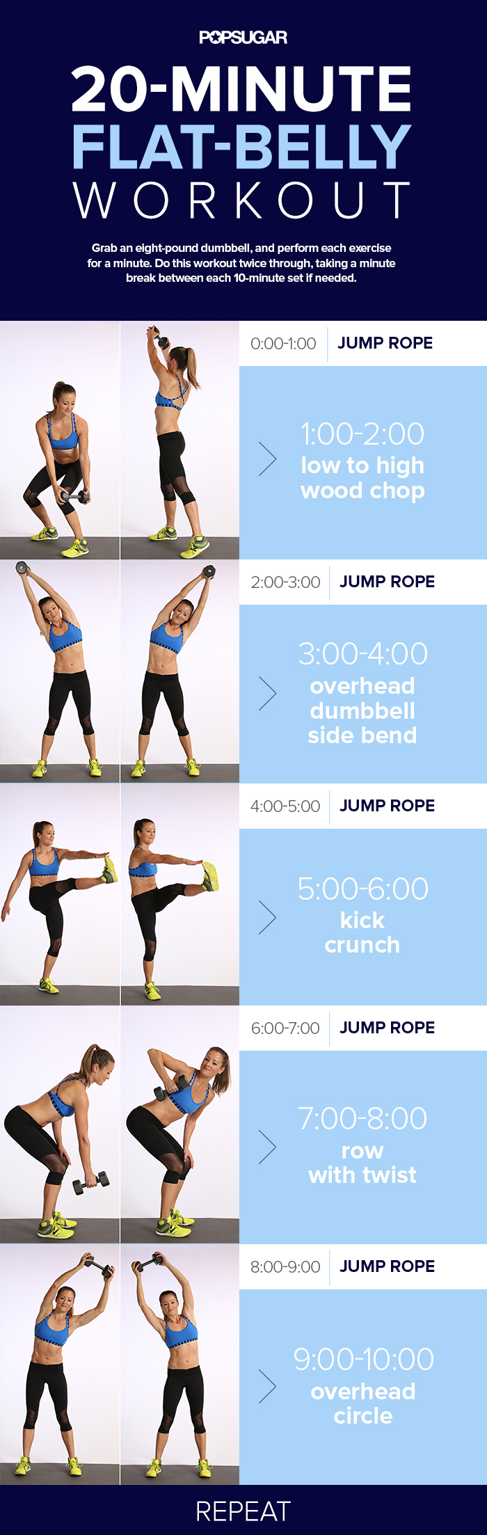 low-impact workout for flat tummy: Core-Strengthening Exercises