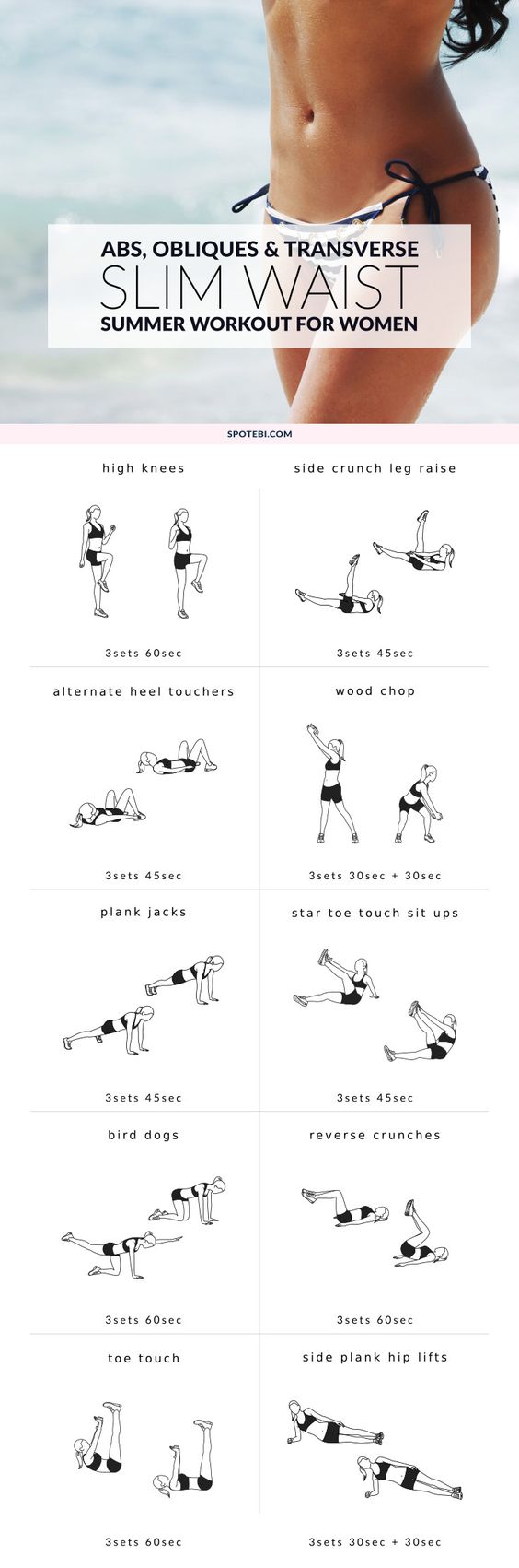 ROCK HARD ABS SLIM WAIST SLIMMER WORKOUT FOR WOMEN  Small waist workout,  Gym workout plan for women, Abs workout