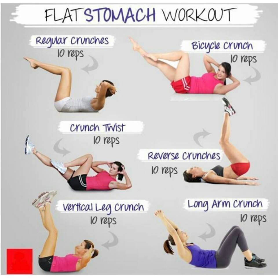 The Best Workouts For A Flatter Stomach