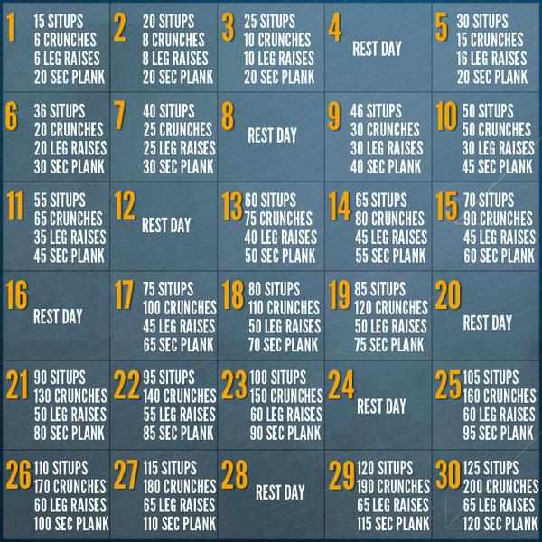 18 '30 Day Ab Challenges' That Will Help Build Your Six Pack Like