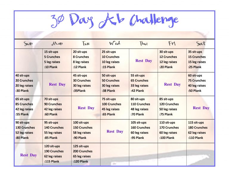 18 ’30 Day Ab Challenges’ That Will Help Build Your Six Pack Like Crazy ...