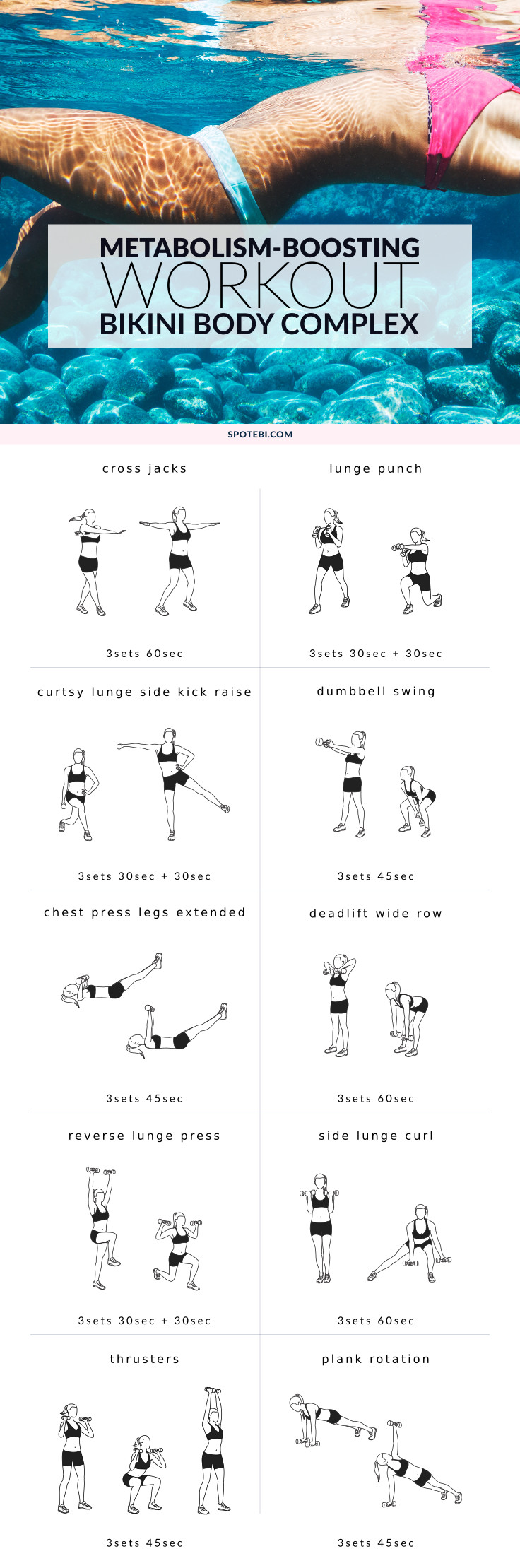 24 Full Body Weight Loss Workouts That Will Strip Belly Fat! -  TrimmedandToned