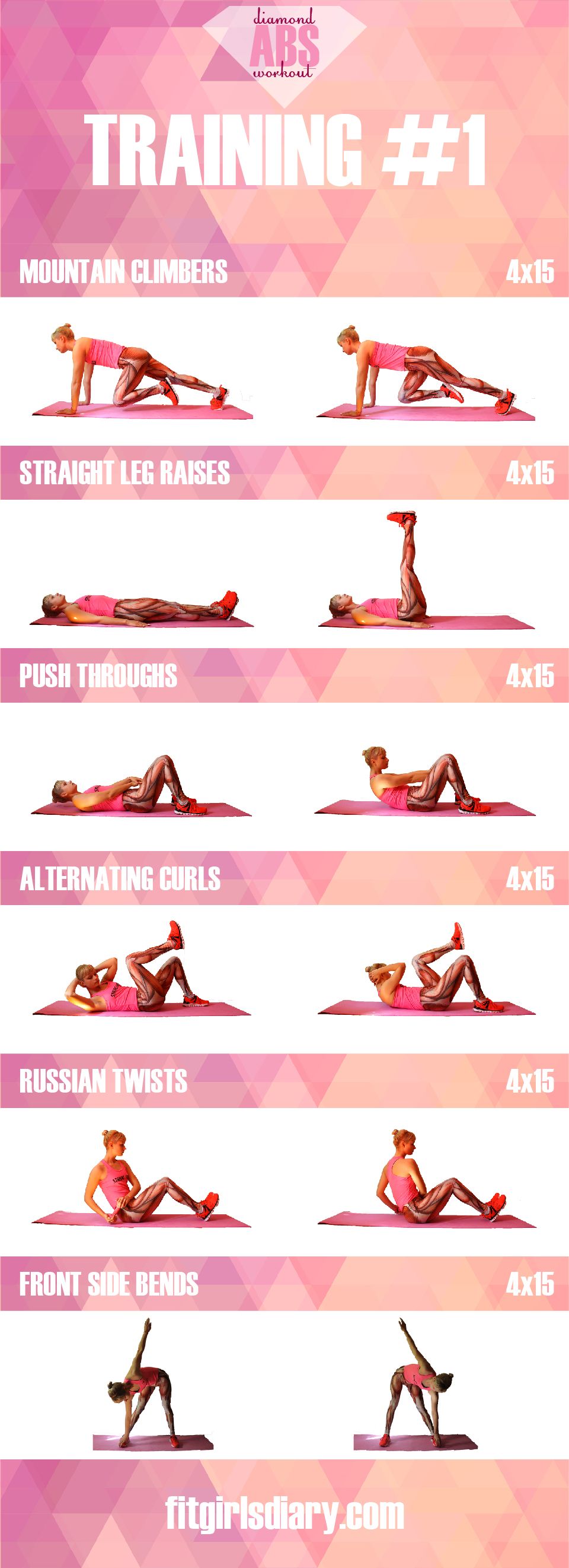 abdominal workouts