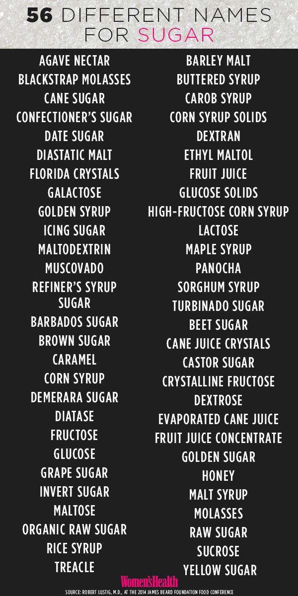 56-different-names-for-sugar