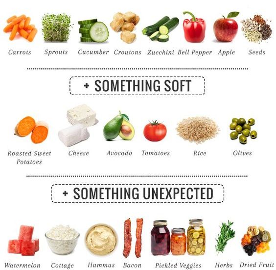 how-to-make-a-perfect-salad – TrimmedandToned