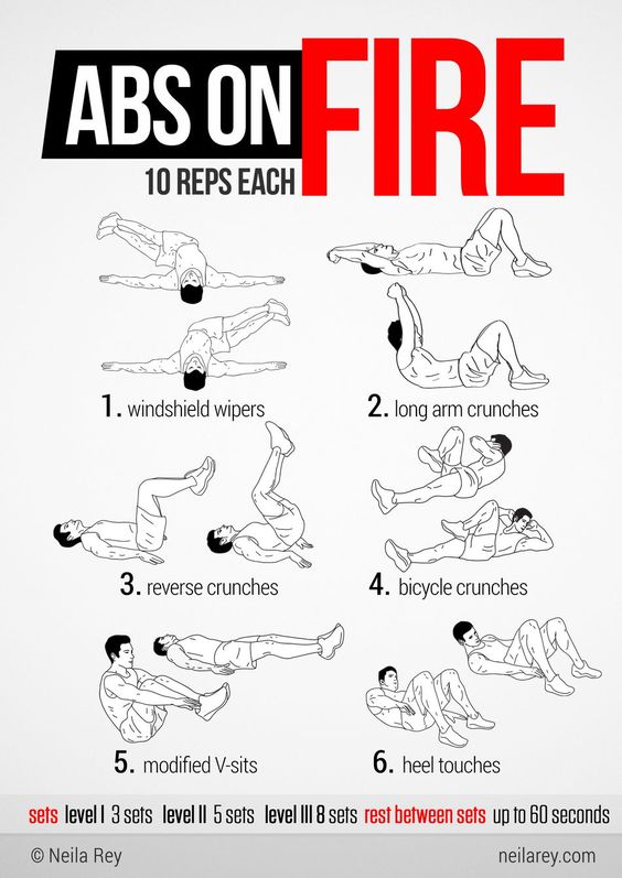 Abs Workout for Women at Home Without Equipment 