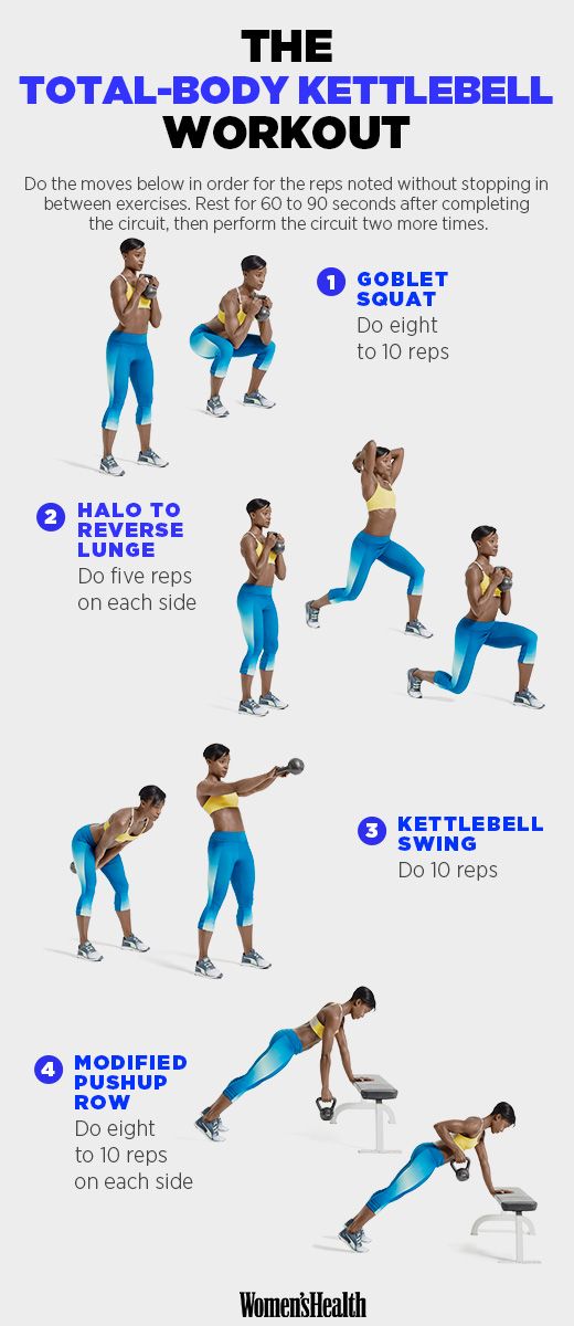 24 Full Body Weight Loss Workouts That Will Strip Belly Fat! -  TrimmedandToned