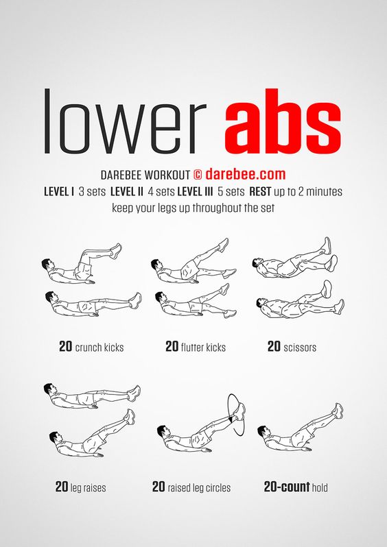 lower ab exercises