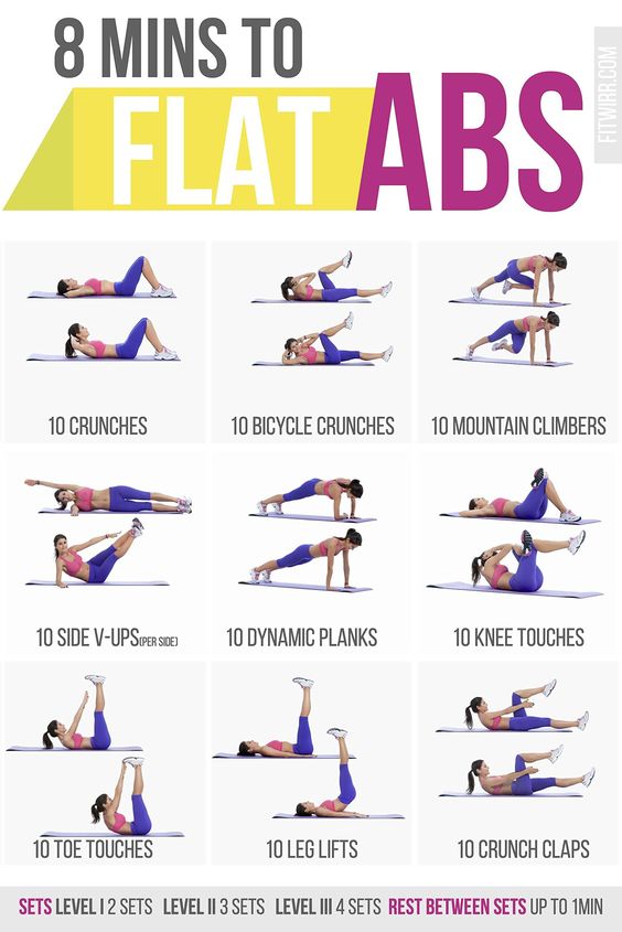 21 Beginner Ab Workouts That You Can Do At Home With No Equipment 