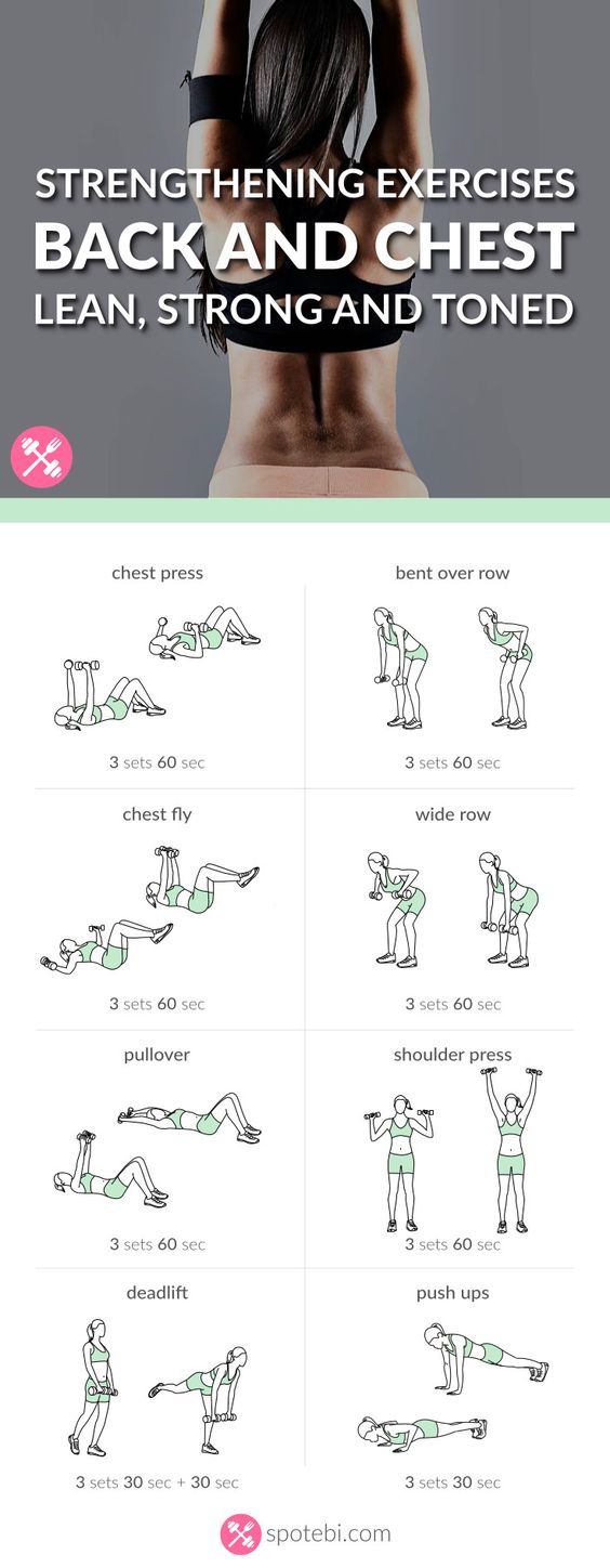 16 Intense Chest Workouts That Will Lift & Firm Up Your Chest! -  TrimmedandToned