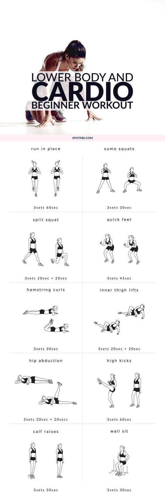 23 Beginner Fat Loss Workouts That You Can Do At Home Easily Trimmedandtoned